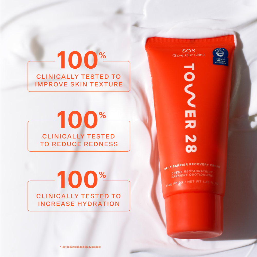 Travel SOS Recovery Cream 20ML